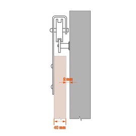 Système de porte coulissant kit monture type C - écart entre le mur et la porte