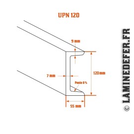 Poutre UPN 120 dimensions