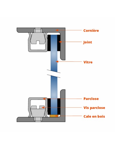 Vis parclose verrière acier galvanisé