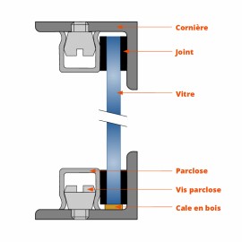 Vis parclose verrière acier galvanisé