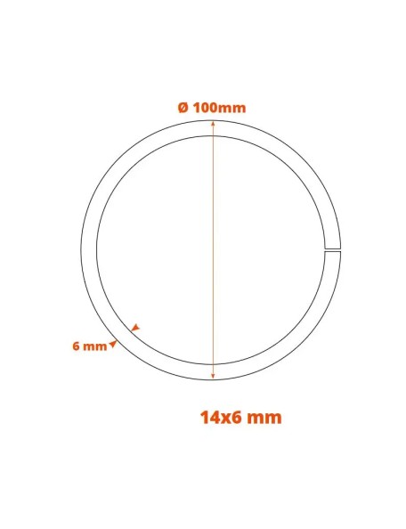Schéma cercle 141701