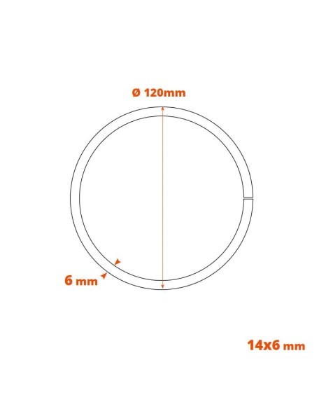 Schéma cercle 141511