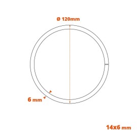 Schéma cercle 141511