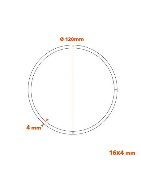 Schéma cercle 14151