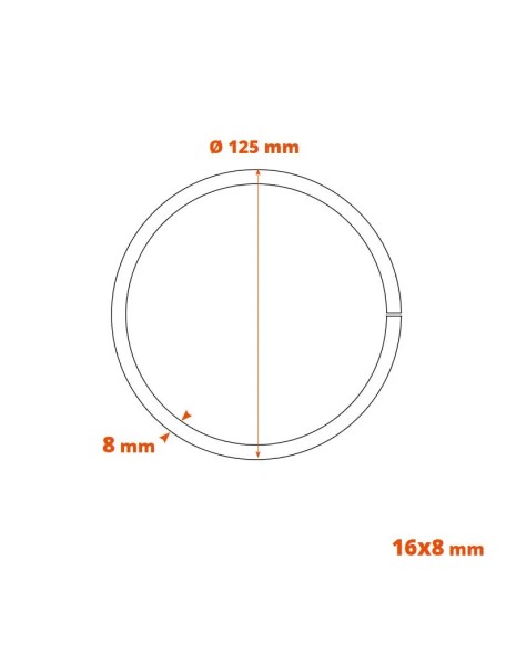 Schéma cercle 141531