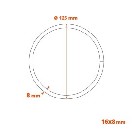 Schéma cercle 141531