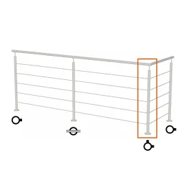 Garde-corps inox pose sol
