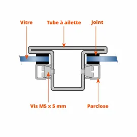 Pose de parclose acier sur tube à ailettes