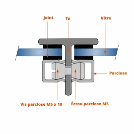 Pose de parclose acier sur profil en Té