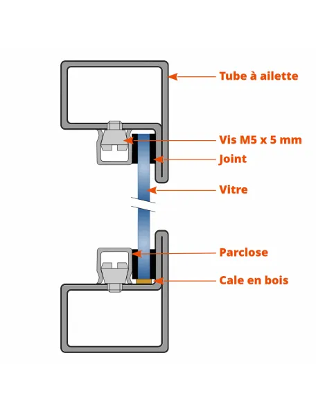 Parclose à clipser en acier brut sur tube à ailette L
